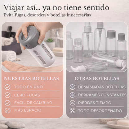 Velari – Dispensador 4 en 1 Compacto para Viaje